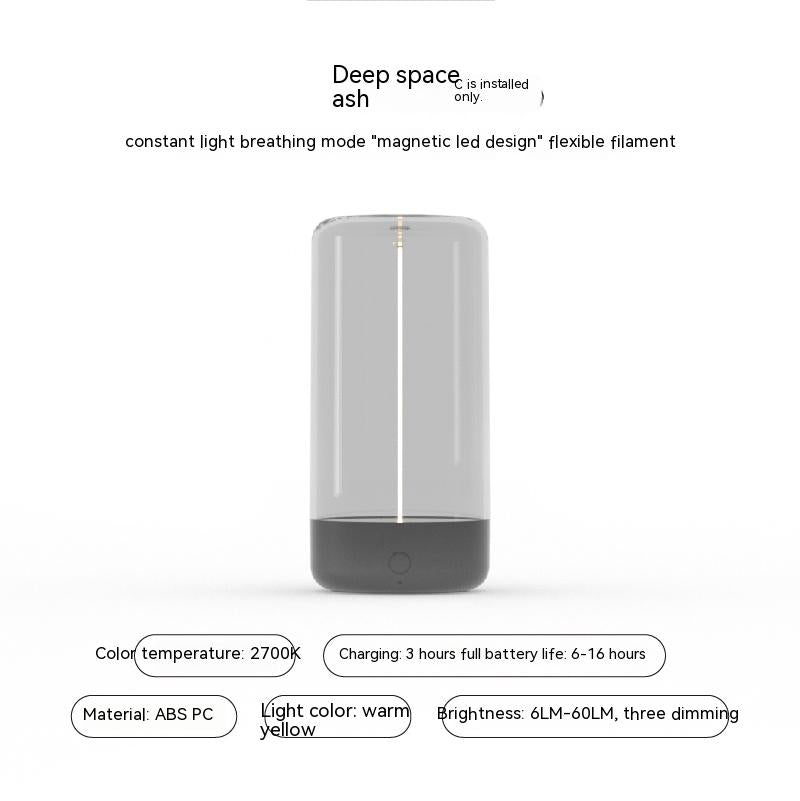 2024 LED Light Type-c Rechargeable, Anti Drop