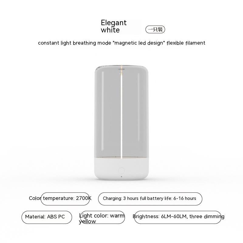 2024 LED Light Type-c Rechargeable, Anti Drop