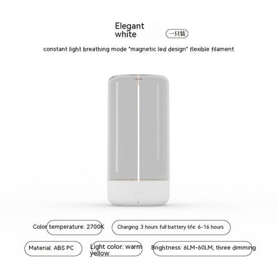 2024 LED Light Type-c Rechargeable, Anti Drop